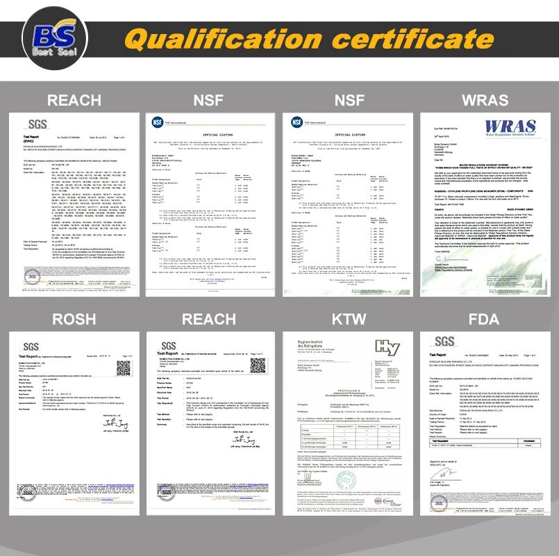 certificate certificate